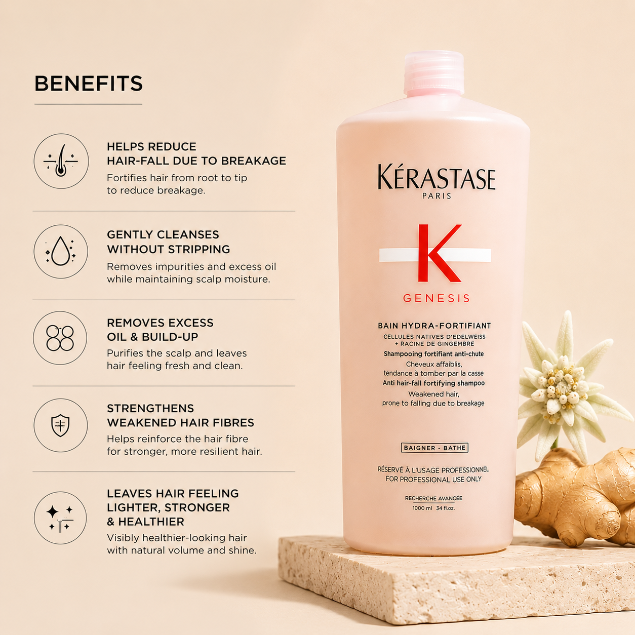 Kerastase Genesis Bain Hydra-Fortifiant Shampoo 1 Litre/1000mL