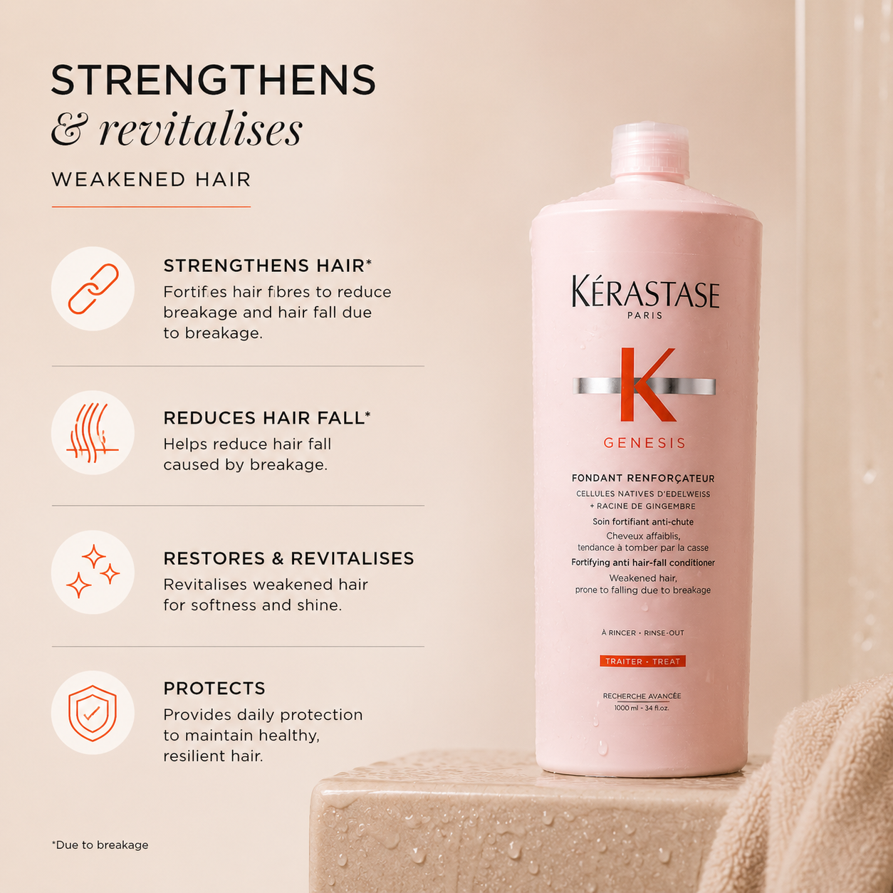 Kerastase Genesis Fondant Renforcateur Conditioner Treatment 1 Litre/1000mL