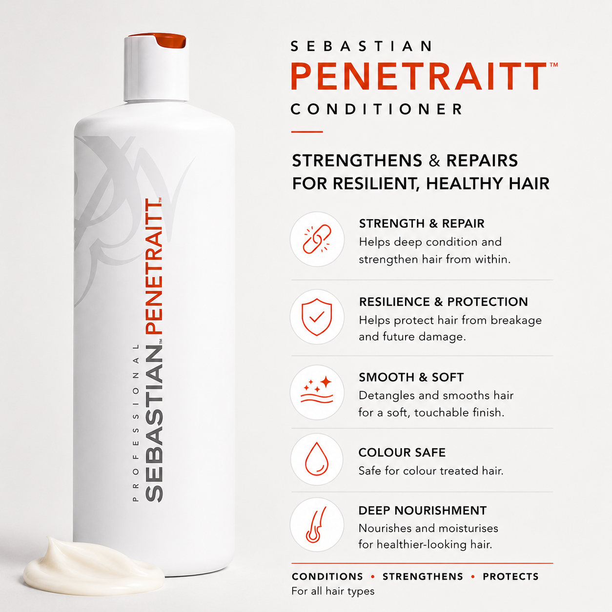 Sebastian Penetraitt Strengthening & Repair Conditioner 1 Litre