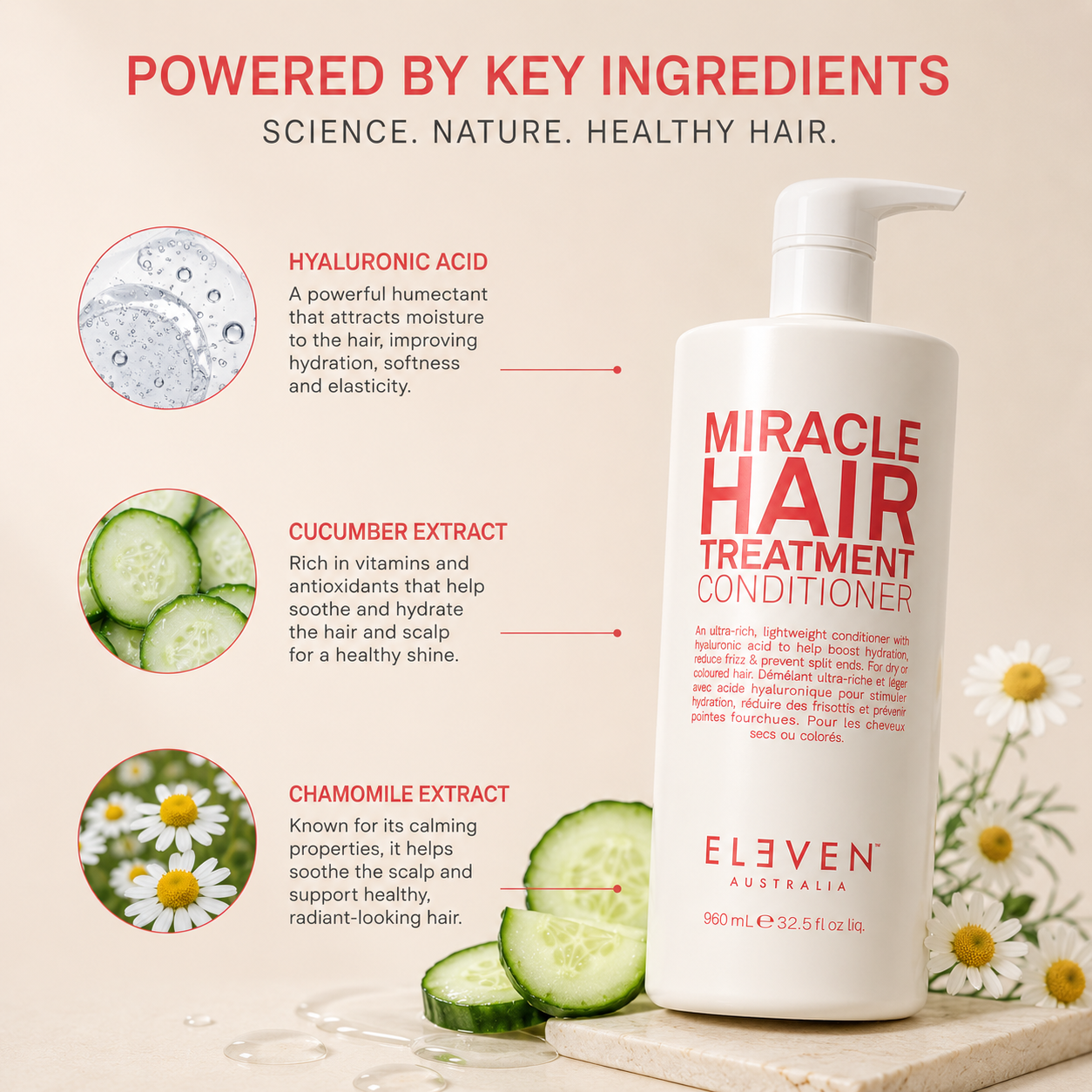 Eleven Australia Miracle Hair Treatment Conditioner 960mL