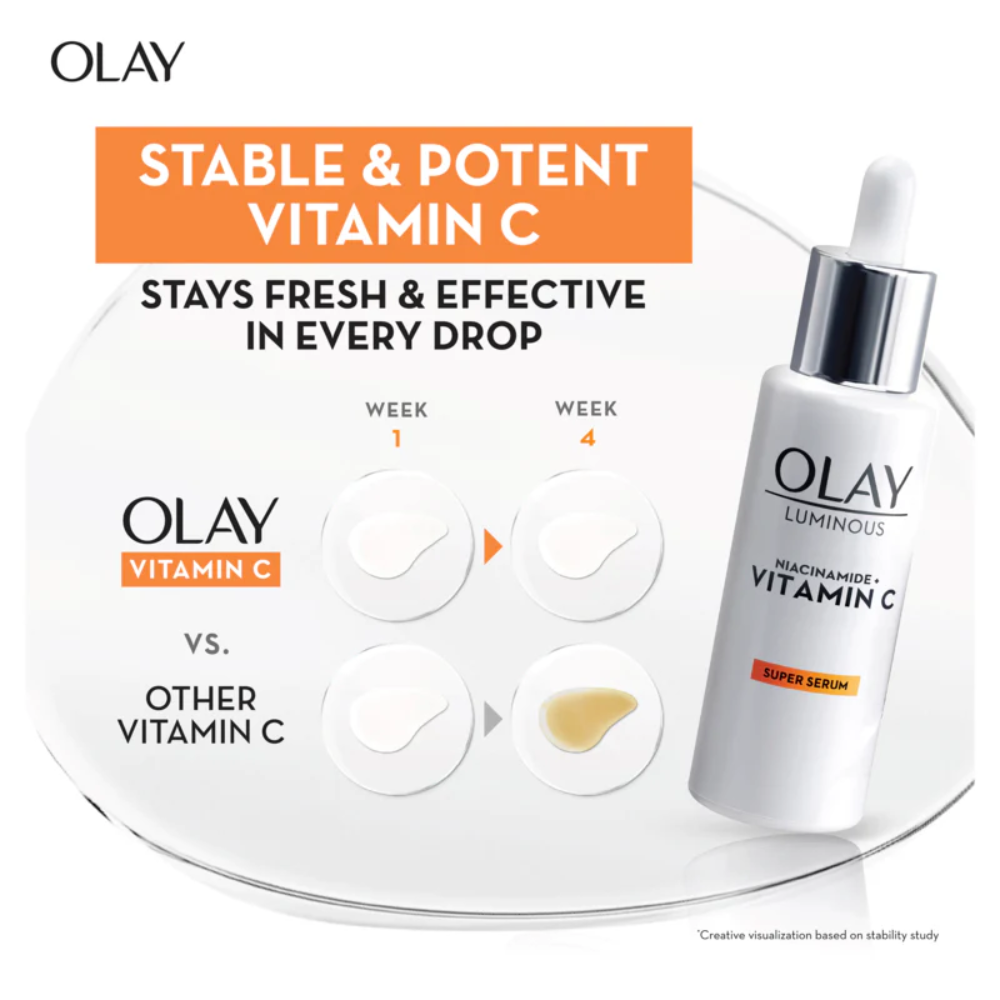 Olay Luminous Niacinamide + Vitamin C Moisturiser & Serum Set