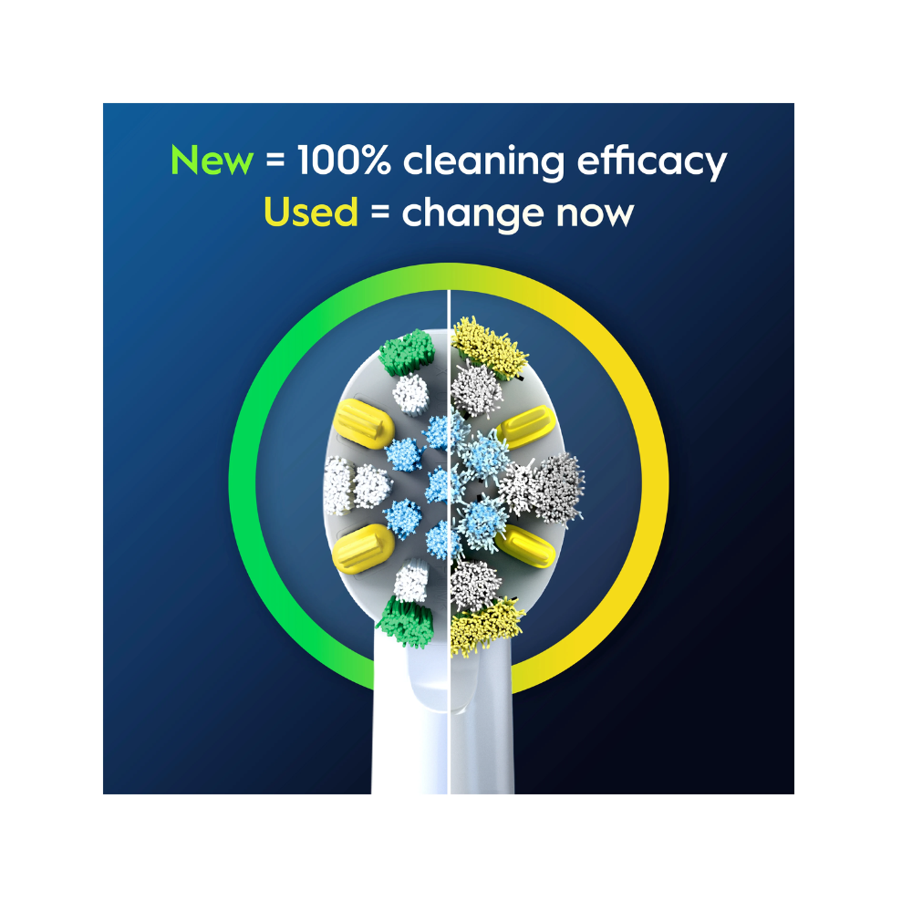 2 x Oral-B Vitality Plus Power Floss Action Electric Toothbrush Head Refill 3 Pack