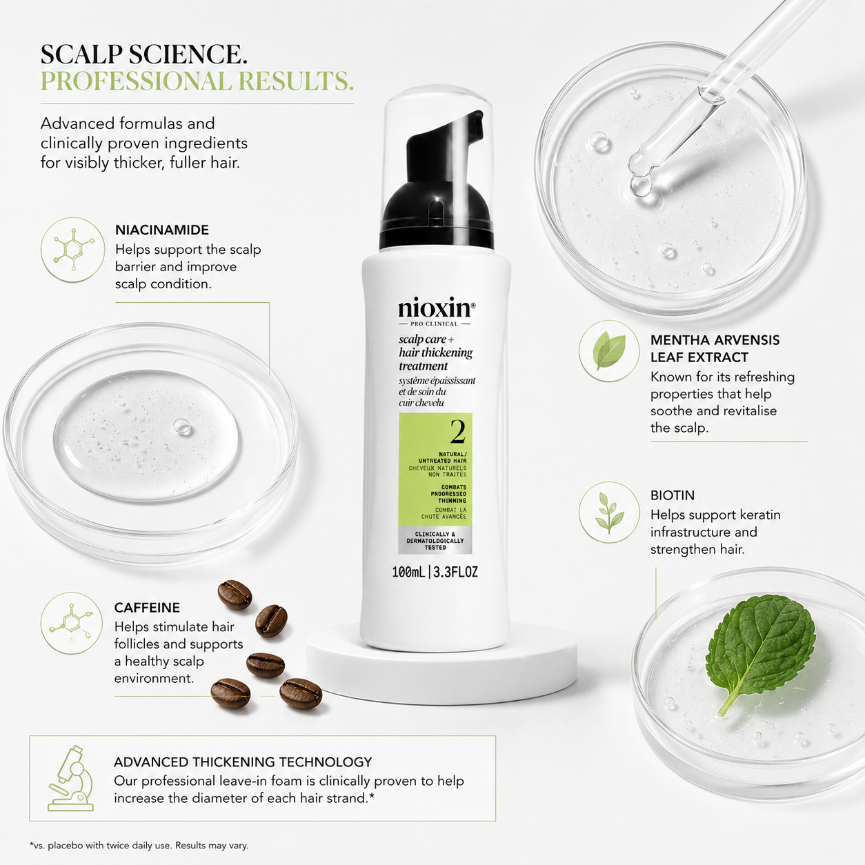 Nioxin System 2 Scalp Care & Hair Thickening Treatment 100mL