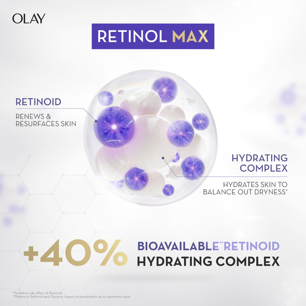 Olay Regenerist Retinol24 Max Anti Aging Night Moisturiser 50g