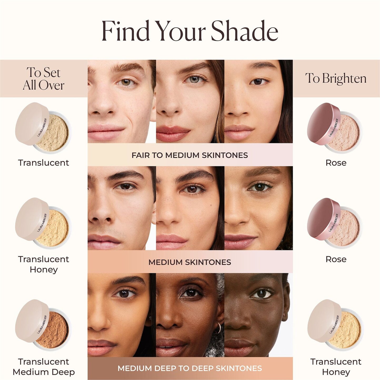 Laura Mercier Translucent Loose Setting Powder 29g - Translucent