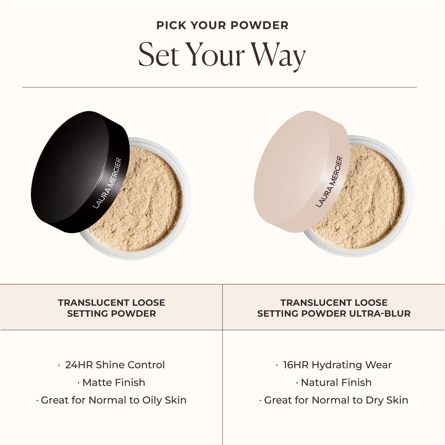 Laura Mercier Translucent Loose Setting Powder 29g - Translucent Honey