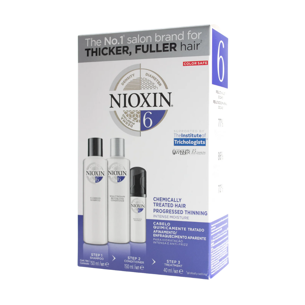 Nioxin System 6 Trial Kit - Chemically Treated Hair With Progressed Thinning