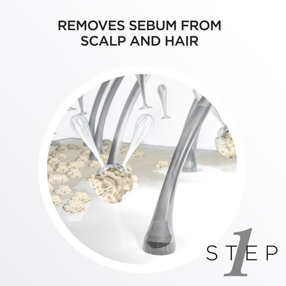 Nioxin System 6 Trial Kit - Chemically Treated Hair With Progressed Thinning