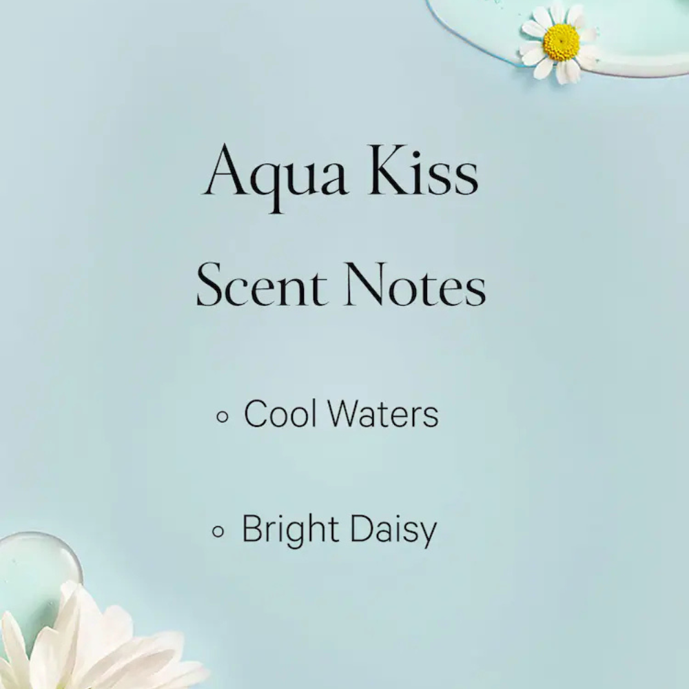 Victoria's Secret Aqua Kiss Body Lotion 236mL