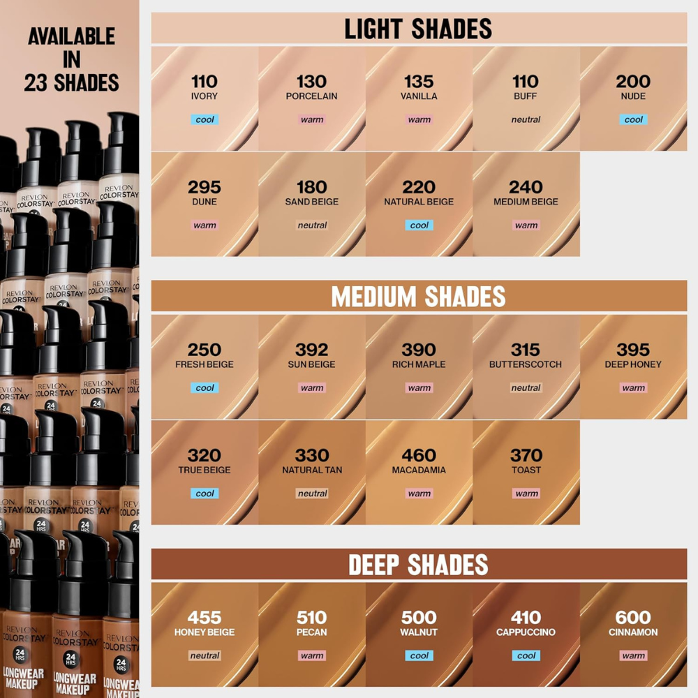 Revlon ColorStay Makeup for Normal/Dry Skin 30mL - 220 Natural Beige