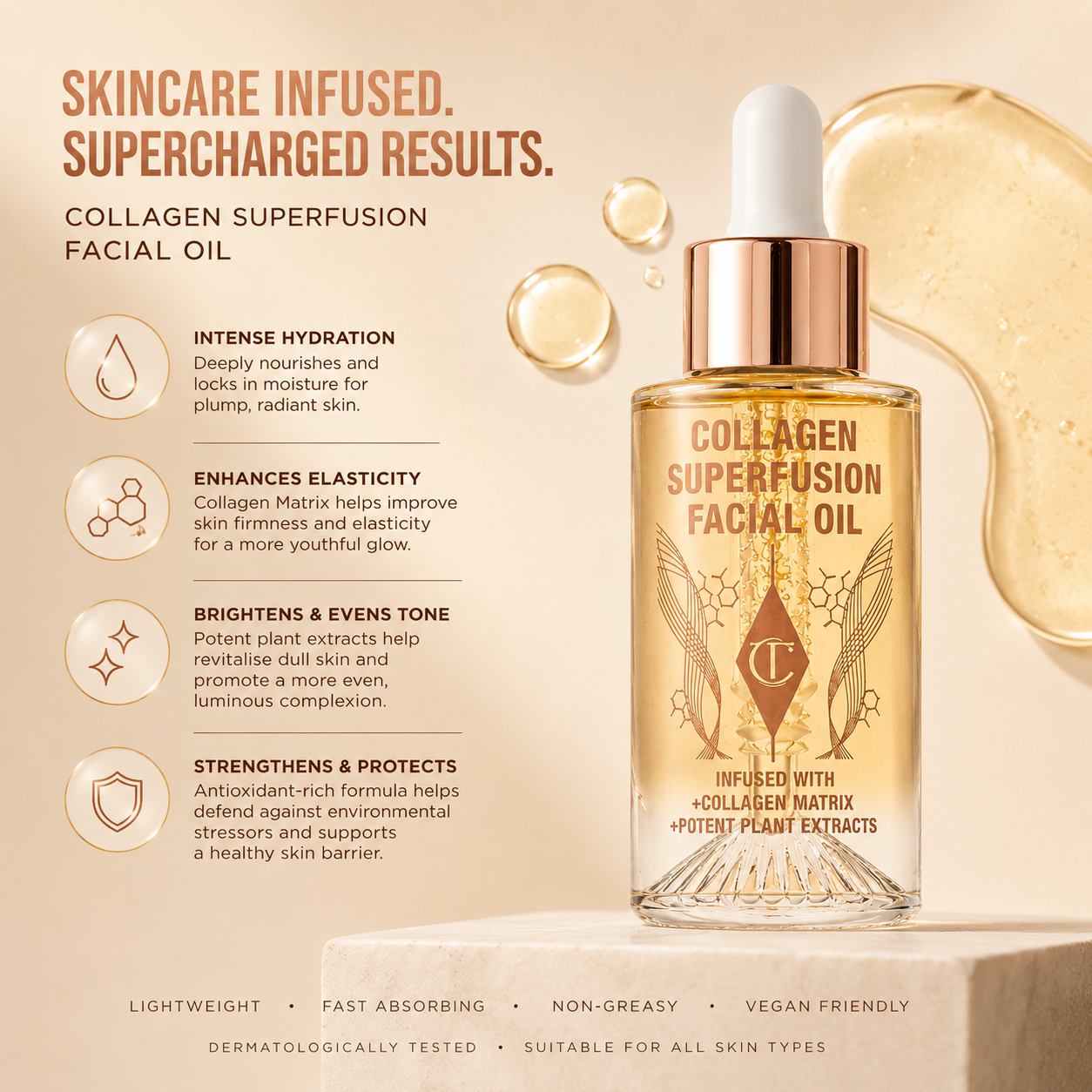 Charlotte Tilbury Collagen Superfusion Facial Oil 30mL