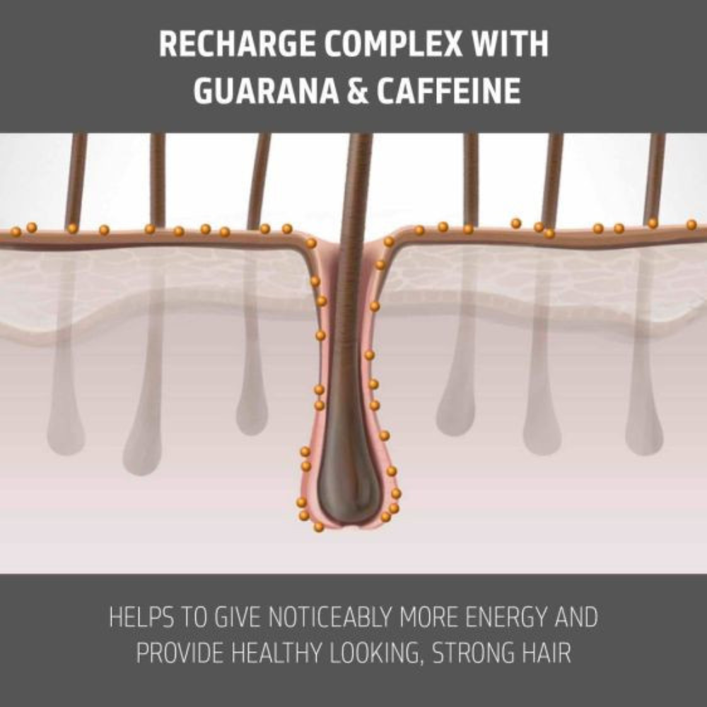 Goldwell Dualsenses Men Hair & Body Shampoo 1000mL