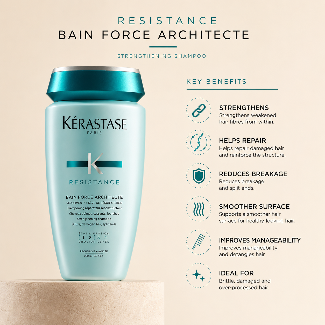 Kerastase Resistance Bain Force Architecte Shampoo 250mL