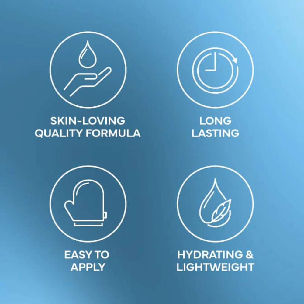 Bondi Sands Get Glowing 3 Piece Self Tanning Starter Kit