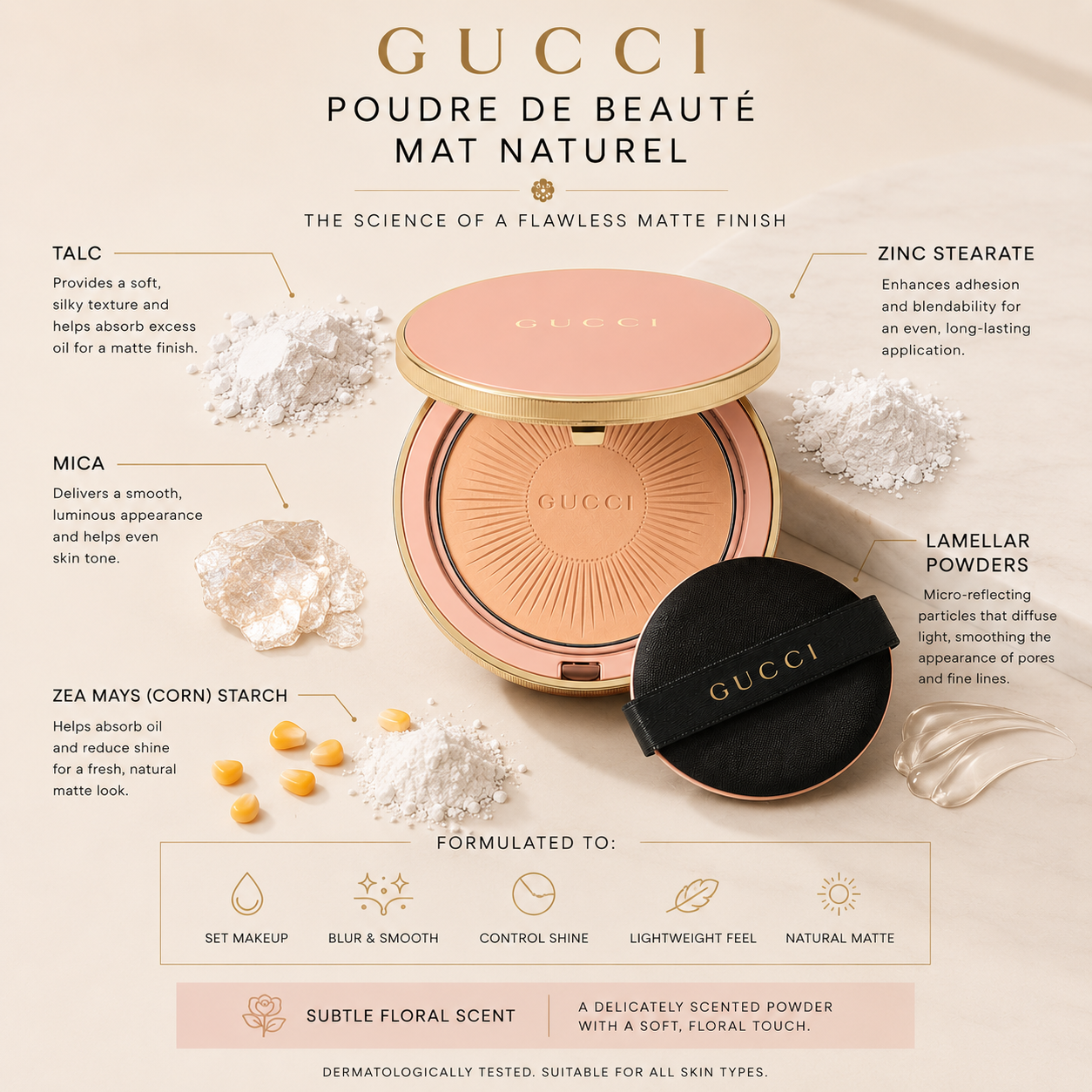 Gucci Matte Powder Compact Face Powder 10g - 03