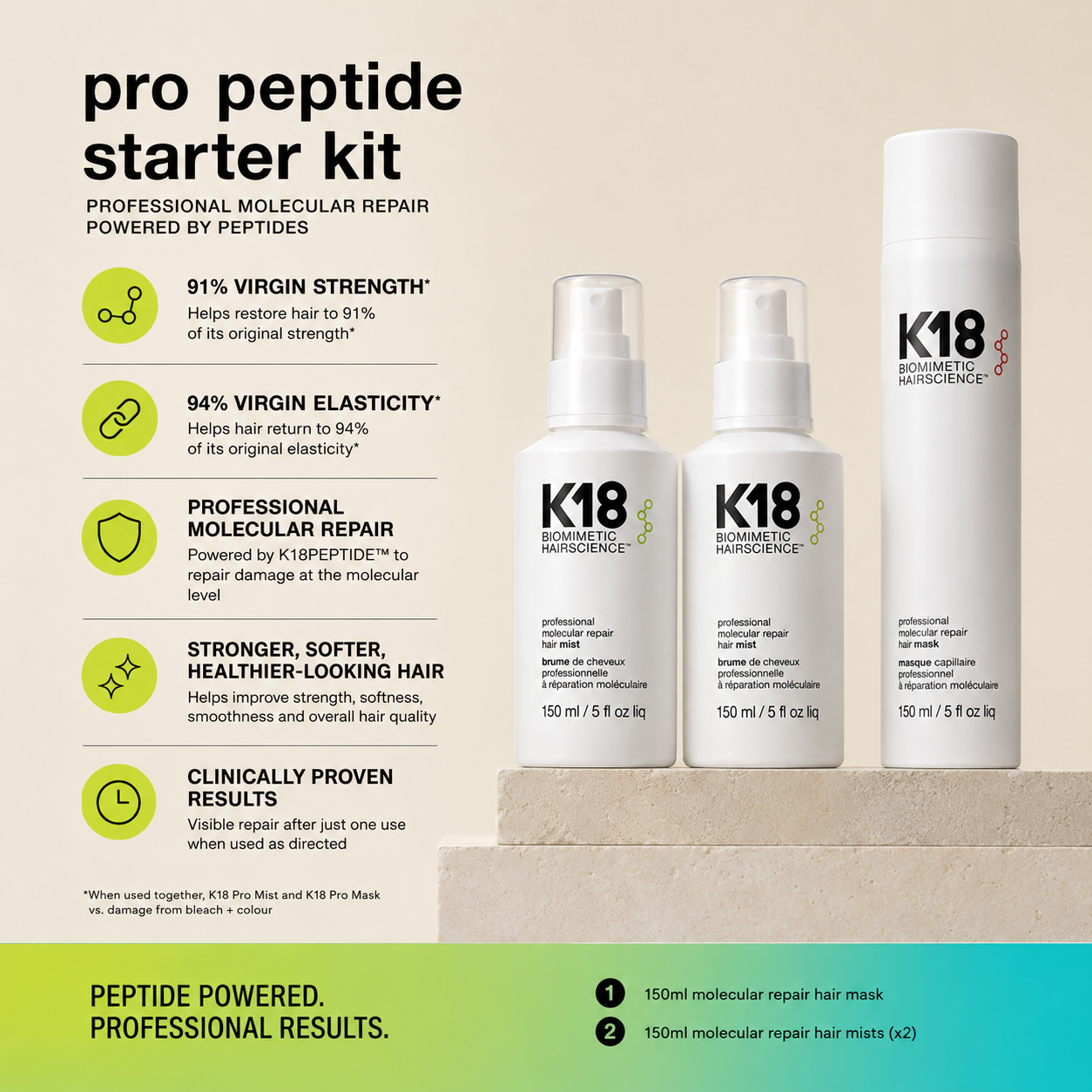 K18 Pro Peptide 3 Piece Starter Kit
