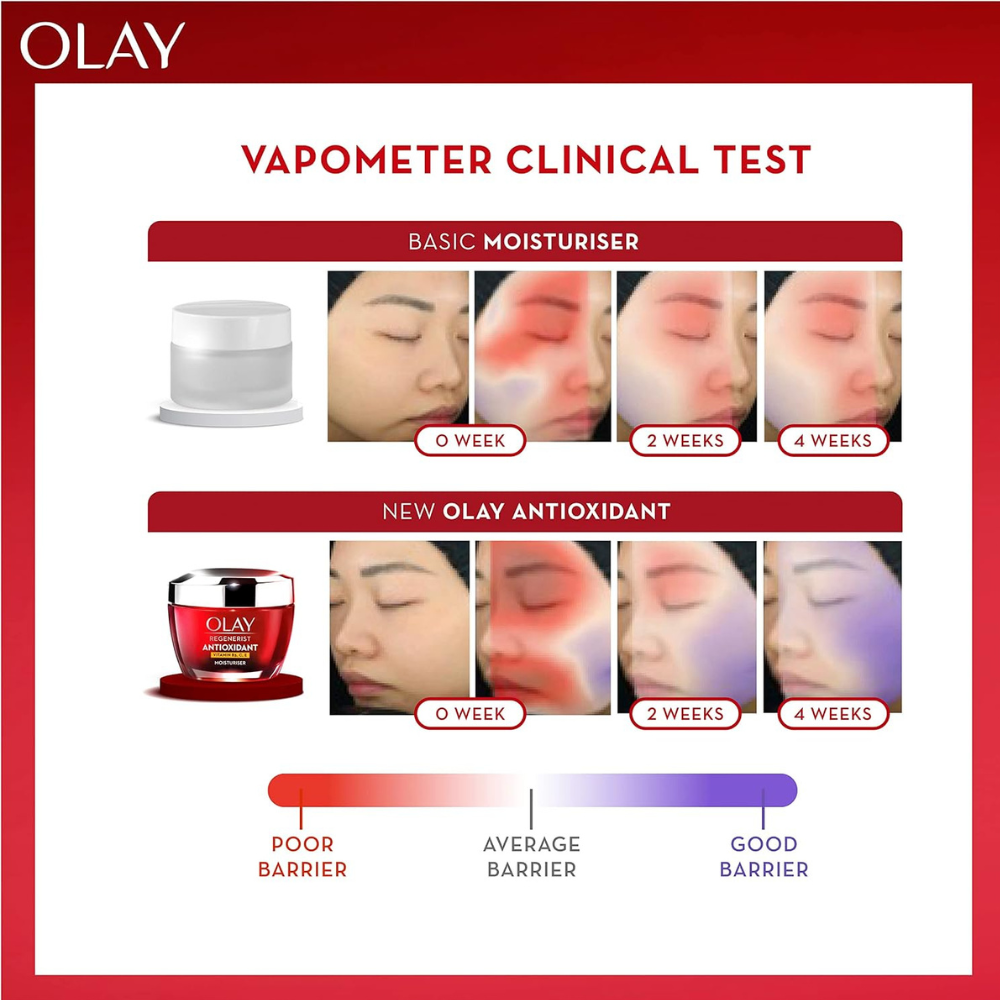 Olay Regenerist Antioxidant Serum with Vitamins B3, C & E 30mL