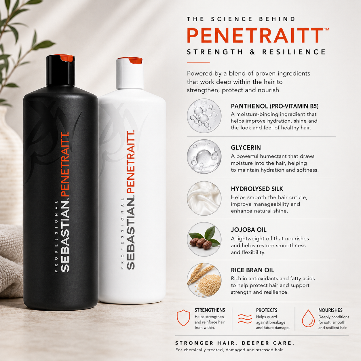 Sebastian Penetraitt Strengthening & Repair Shampoo & Conditioner 1 Litre Duo