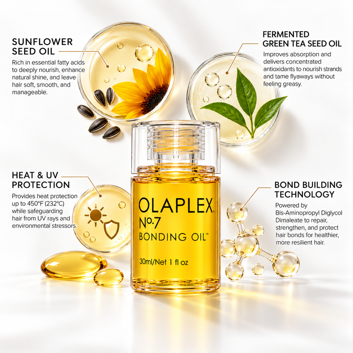Olaplex No.7 Bonding Oil 30mL